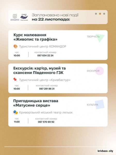 Криворізький вікенд: культурні та туристичні події Кривого Рогу на 22 та 23 листопада2