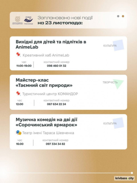 Криворізький вікенд: культурні та туристичні події Кривого Рогу на 22 та 23 листопада5
