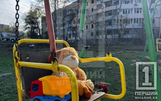 Мають відповісти за скоєні звірства: чотирьом високопосадовцям армії рф оголошено підозру за ракетний удар по Кривому Рогу