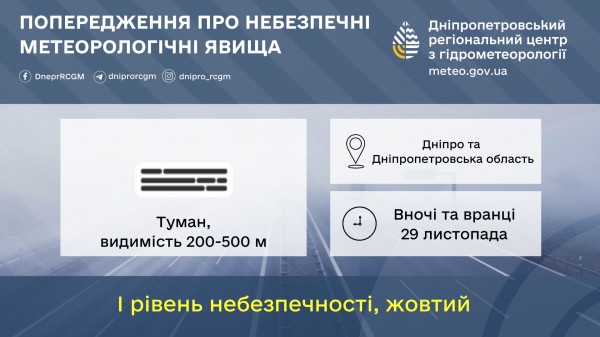 На Дніпропетровщині очікується густий туман: видимість знизиться до 200–500 метрів1