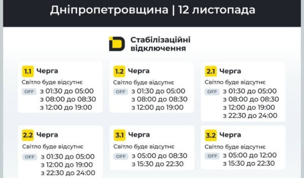На Дніпропетровщині продовжують діяти графіки відключення електроенергії0