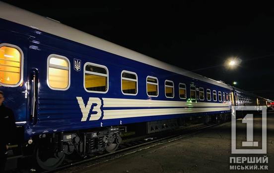 По 4 поїздки та страховка від перекупів: в УЗ розповіли, як українці зможуть поїхати 3000 безкоштовних км