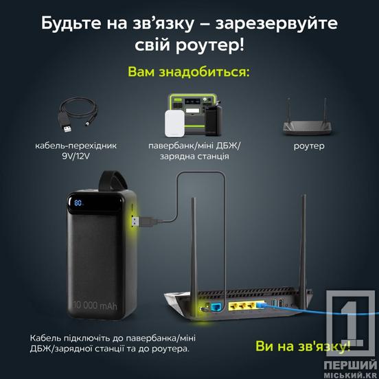 Подовження життя роутера та інтернету в умовах блекауту в Україні: як це зробити1