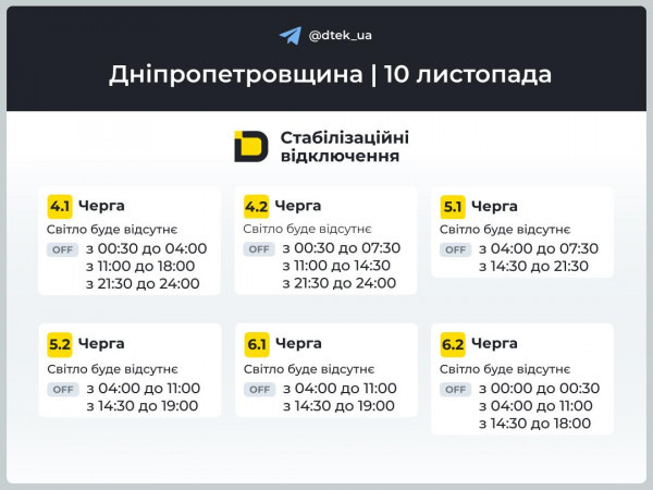 Сьогодні графіки знеструмлень на Дніпропетровщині діятимуть всю добу1