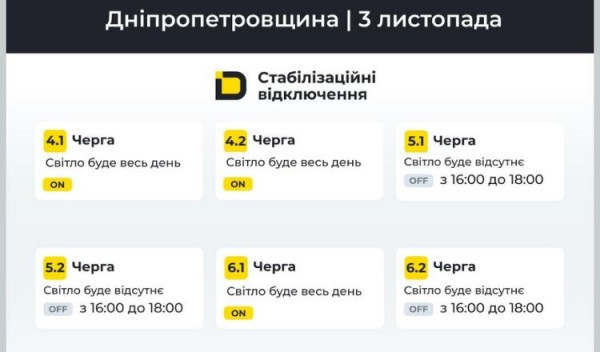 Сьогодні на Дніпропетровщині планують застосовувати стабілізаційні знеструмлення0