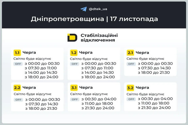 Сьогодні на Дніпропетровщині протягом доби діятимуть графіки знеструмлення1