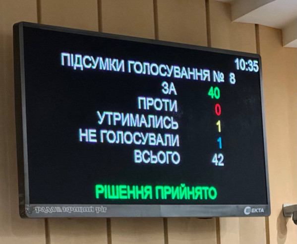 У Кривому Розі затвердили бюджет на 2026 рік3