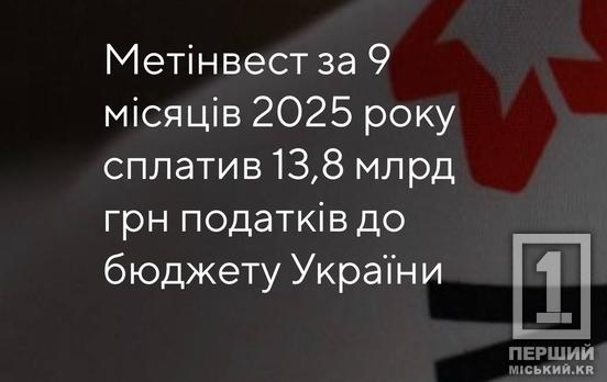 В умовах повномасштабної війни Метінвест залишається опорою економіки країни