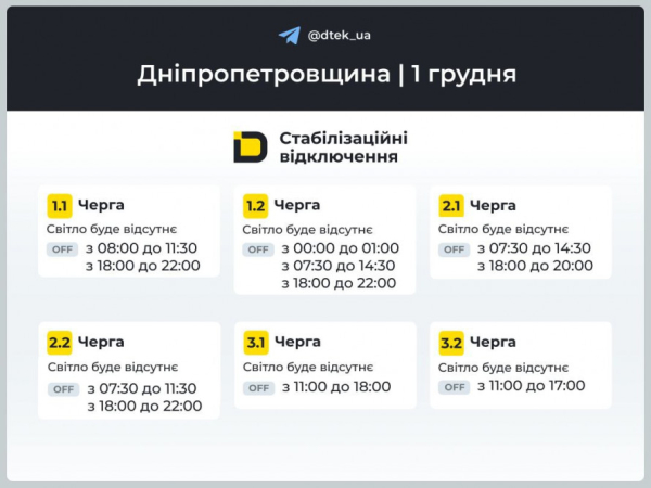 Відключення світла у Кривому Розі 1 грудня: орієнтовні ГРАФІКИ2