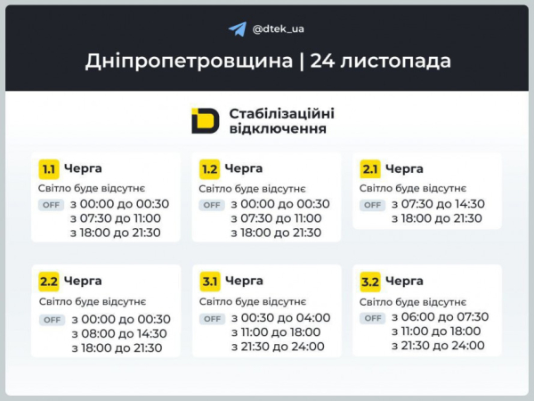 Відключення світла у Кривому Розі 24 листопада: орієнтовні ГРАФІКИ2