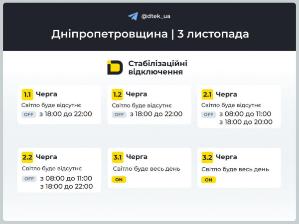 Відключення світла у Кривому Розі 3 листопада: орієнтовні ГРАФІКИ від фахівців ДТЕК1