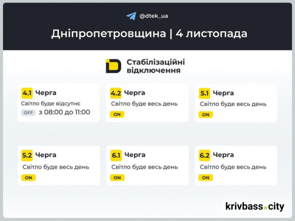 Відключення світла у Кривому Розі: енергетики повідомили орієнтовні графіки на 4 листопада 2