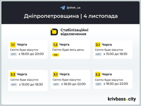 Відключення світла у Кривому Розі: енергетики повідомили орієнтовні графіки на 4 листопада 1