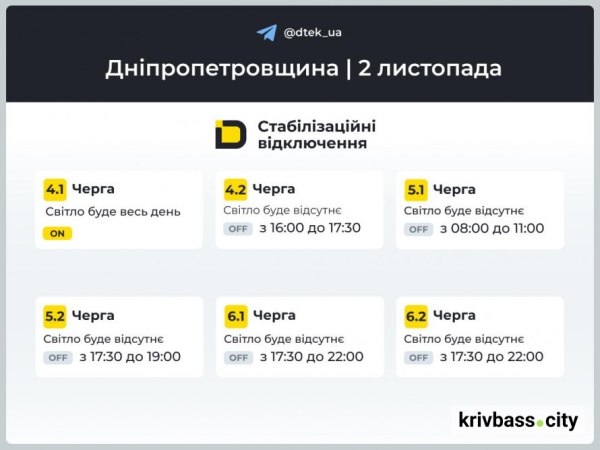 Відключення світла у Кривому Розі: графіки від енергетиків на 2 листопада 2