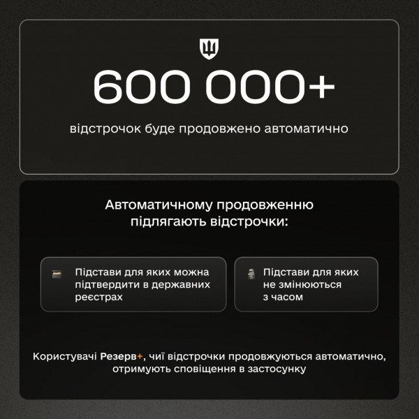 Відсьогодні в Україні діє нова система оформлення відстрочок від мобілізації1