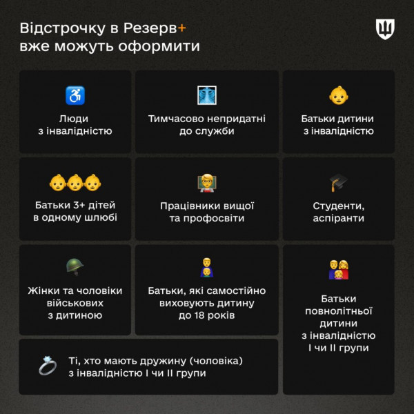 Відсьогодні в Україні діє нова система оформлення відстрочок від мобілізації3