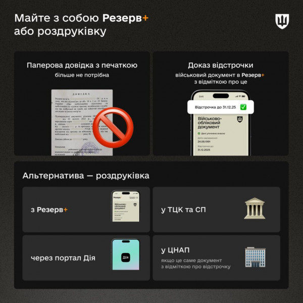 Відсьогодні в Україні діє нова система оформлення відстрочок від мобілізації5