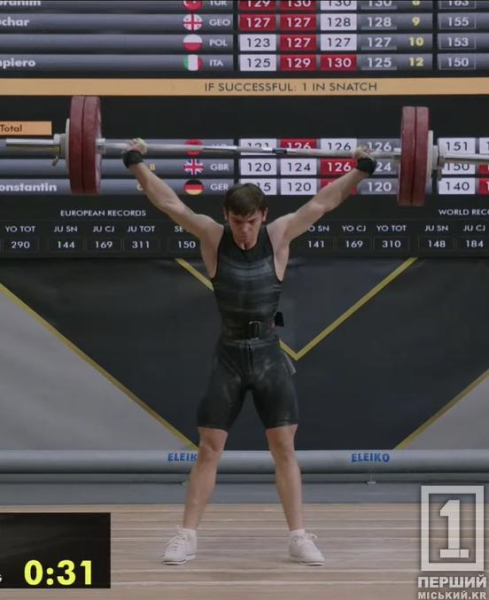 «Залізний» характер і цілеспрямованість: важкоатлети з Кривого Рогу відзначилися на ЧЄ в Албанії1