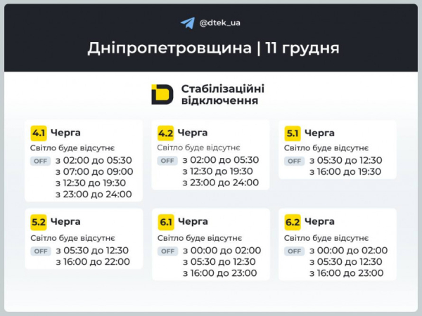 11 грудня Кривий Ріг буде без світла: орієнтовні ГРАФІКИ відключень3