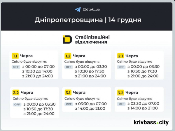 Чи буде світло у Кривому Розі 14 грудня: орієнтовні ГРАФІКИ ВІДКЛЮЧЕНЬ від ДТЕК1