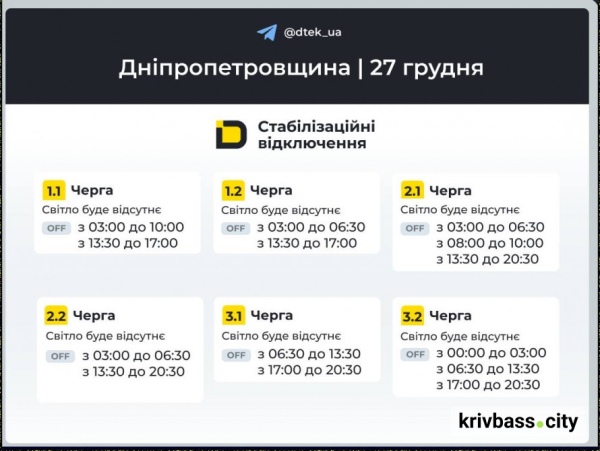 Графіки відключень для Кривого Рогу 27 грудня: енергетики повідомили, чи покращиться ситуація зі світлом 1