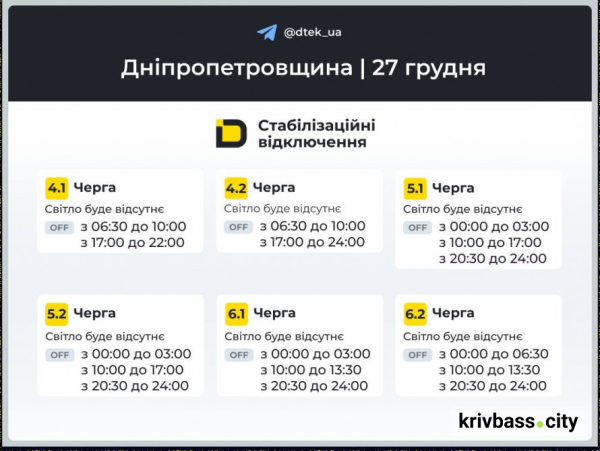 Графіки відключень для Кривого Рогу 27 грудня: енергетики повідомили, чи покращиться ситуація зі світлом 2