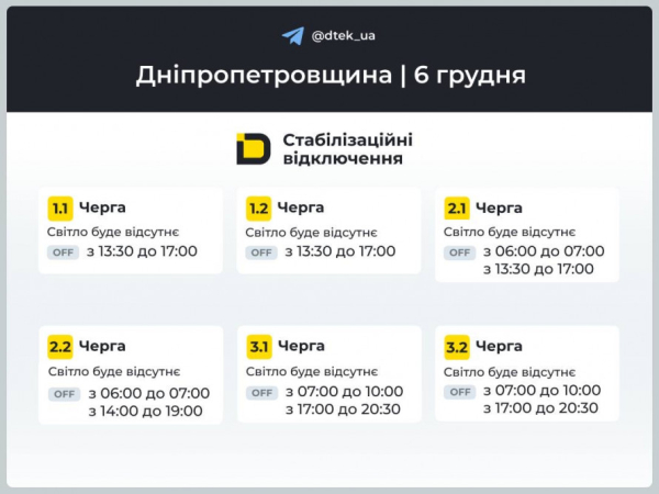 Графіки відключень для Кривого Рогу: чи буде світло 6 грудня 1