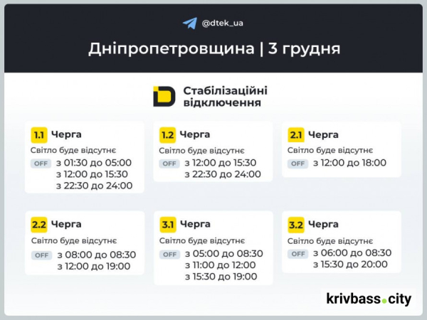 Графіки відключень для Кривого Рогу: чи покращиться ситуація зі світлом 3 грудня 1