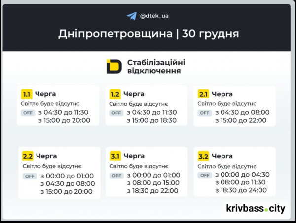 Графіки відключень для Кривого Рогу: чи прогнозують енергетики більше світла 30 грудня1