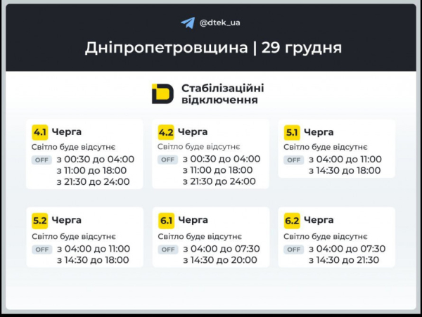 Коли чекати світло у Кривому Розі 29 грудня: графіки відключень від ДТЕК3