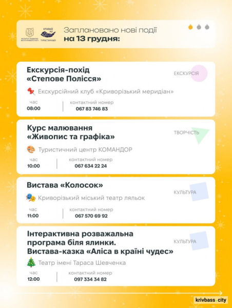 Криворізький вікенд: як провести час містянам 13 та 14 грудня1