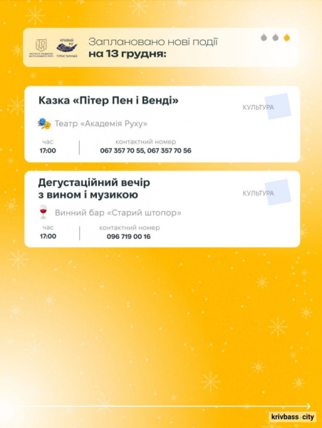 Криворізький вікенд: як провести час містянам 13 та 14 грудня3
