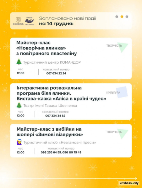 Криворізький вікенд: як провести час містянам 13 та 14 грудня5