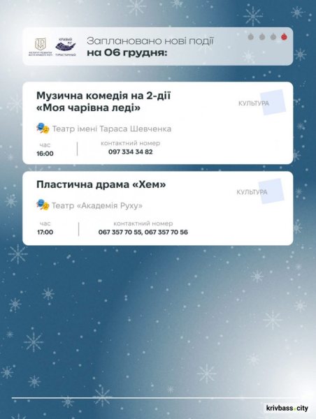 Криворізький вікенд: як провести святкові 6 та 7 грудня з родиною та друзями 4
