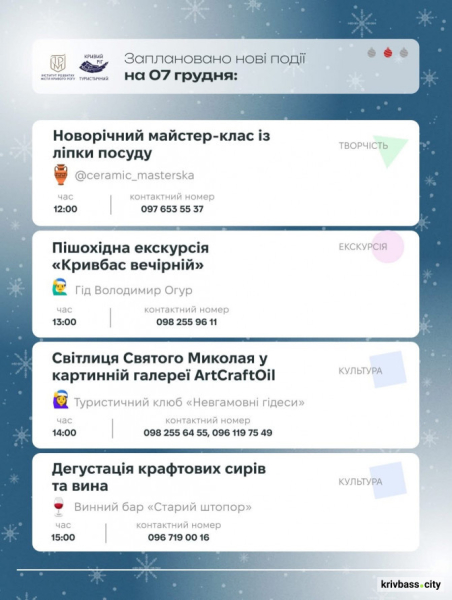Криворізький вікенд: як провести святкові 6 та 7 грудня з родиною та друзями 6