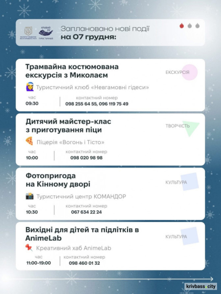 Криворізький вікенд: як провести святкові 6 та 7 грудня з родиною та друзями 5