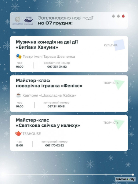 Криворізький вікенд: як провести святкові 6 та 7 грудня з родиною та друзями 7