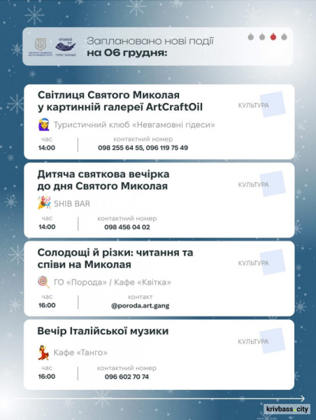Криворізький вікенд: як провести святкові 6 та 7 грудня з родиною та друзями 3