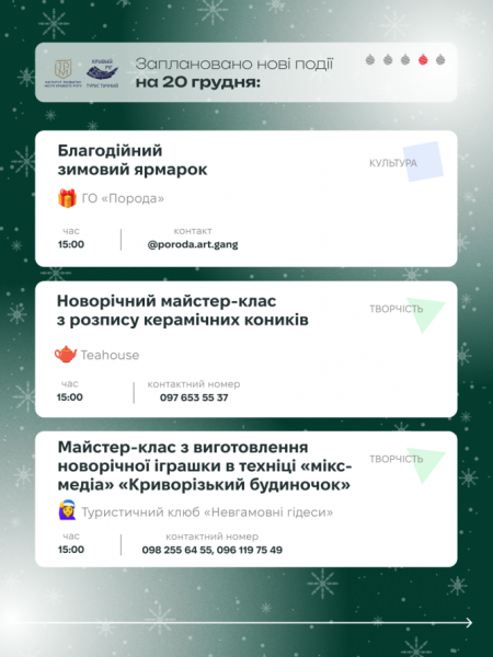 Криворізький вікенд: містян та гостей запрошують цікаво провести 20 та 21 грудня 4