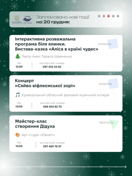 Криворізький вікенд: містян та гостей запрошують цікаво провести 20 та 21 грудня 3