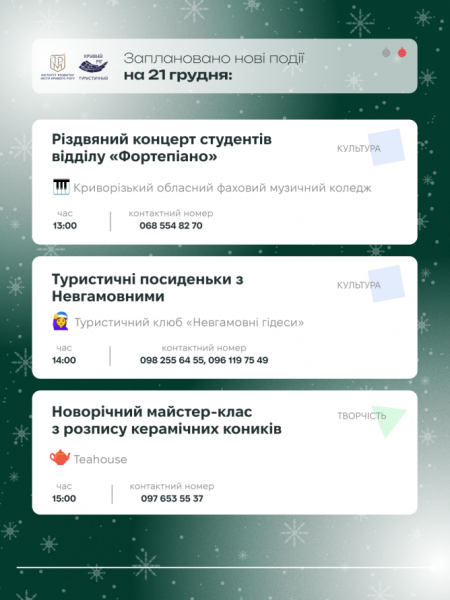 Криворізький вікенд: містян та гостей запрошують цікаво провести 20 та 21 грудня 6