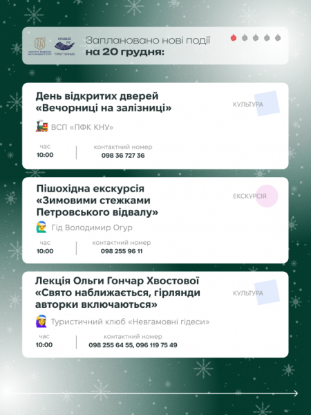 Криворізький вікенд: містян та гостей запрошують цікаво провести 20 та 21 грудня 1