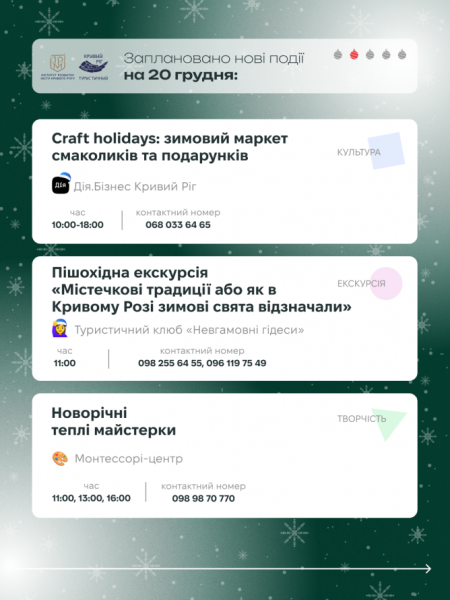 Криворізький вікенд: містян та гостей запрошують цікаво провести 20 та 21 грудня 2