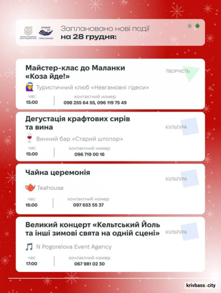 Криворізький вікенд: містян запрошують святково провести 27 та 28 грудня 4
