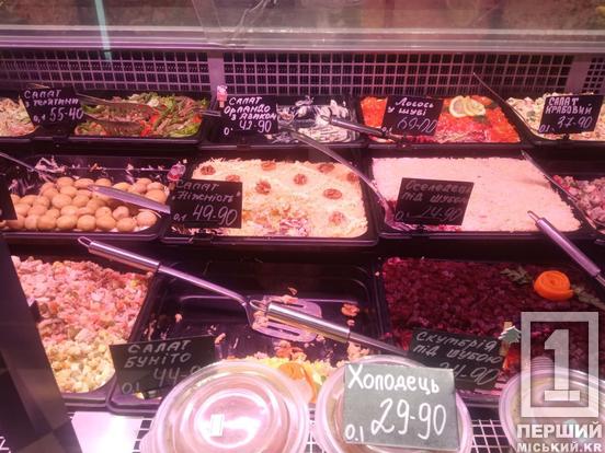 Новорічна математика: фахівці порахували у скільки криворіжцям обійдеться святковий стіл1