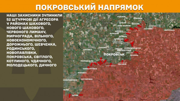 Окупанти не полишають наміру прорвати фронт на Покровському напрямку, за минулу добу Сили оборони відбили тут понад 50 ворожих штурмів  8