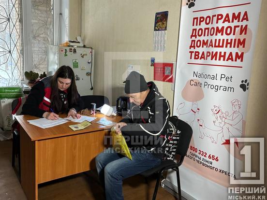 Підтримка тих, хто тільки адаптується на новому місці: у Кривому Розі осередок ТЧХУ передав ВПО набори першої необхідності1