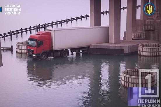 СБУ підриває Кримський міст, паспорт генералу Келлогу, Меланія Трампенко та лимони: найкращі меми 2025 року3