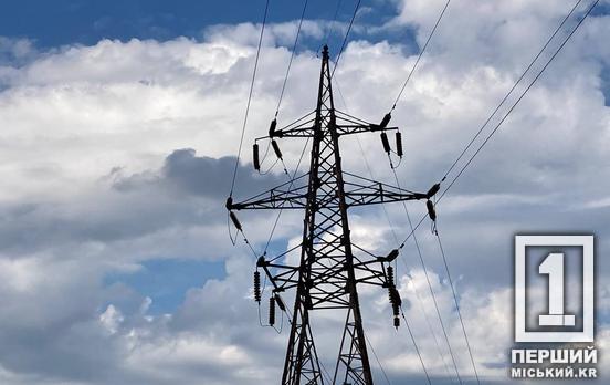 В Україні посилили контроль за компаніями зі сфер електроенергетики та теплопостачання