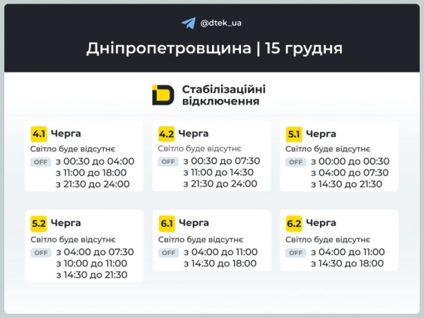 Відключення світла у Кривому Розі 15 грудня: енергетики повідомили, як діятимуть графіки3